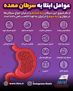 عوامل ابتلا به سرطان معده/اینفوگرافیک اختصاصی