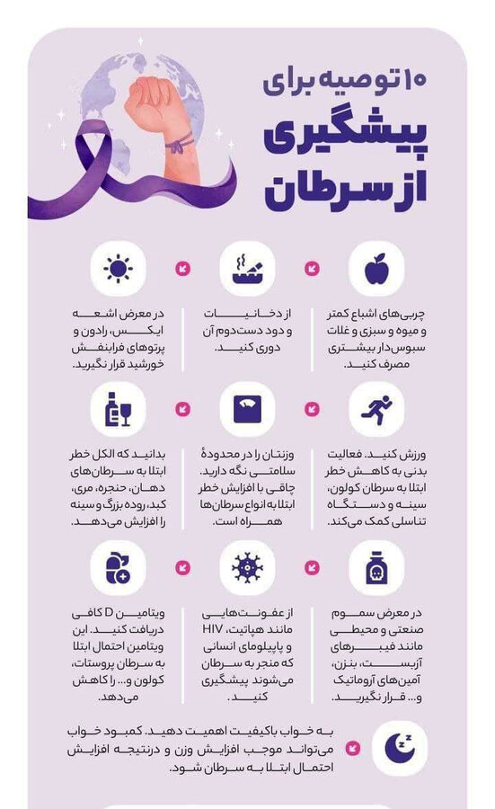 /هفته ملی مبارزه با سرطان (۸ لغایت ۱۵ بهمن ماه ۱۴۰۴)/
