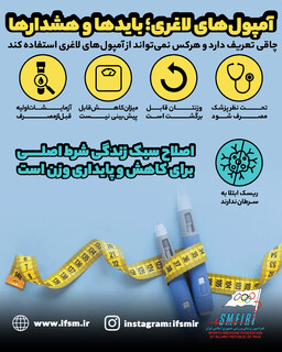 آمپول‌های لاغری؛ بایدها و هشدارها/ اینفوگرافیک اختصاصی