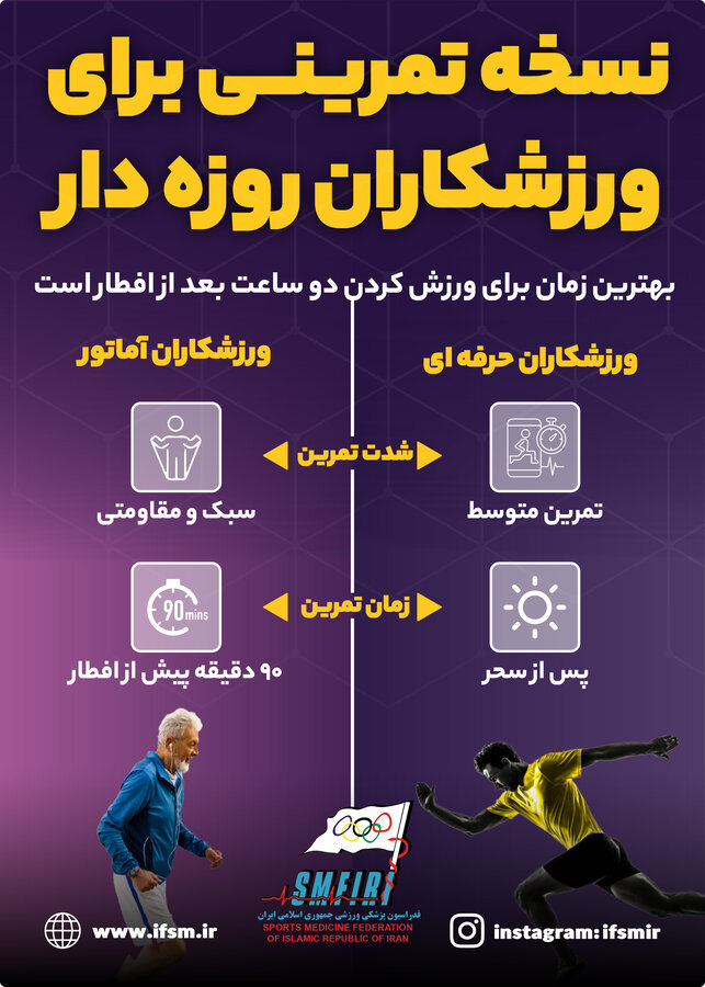 نسخه تمرینی برای ورزشکاران روزه‌‍دار/اینفوگرافیک اختصاصی