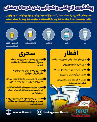 بسته آموزشی فدراسیون پزشکی ورزشی(صوت-ویدیو-اینفوگرافیک-متن) به مناسبت ماه مبارک رمضان(در حال به روز رسانی)