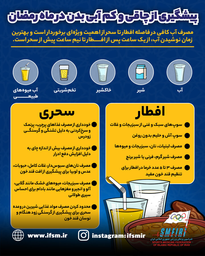 پیشگیری از چاقی و کم آبی بدن در ماه مبارک رمضان/اینفوگرافیک اختصاصی