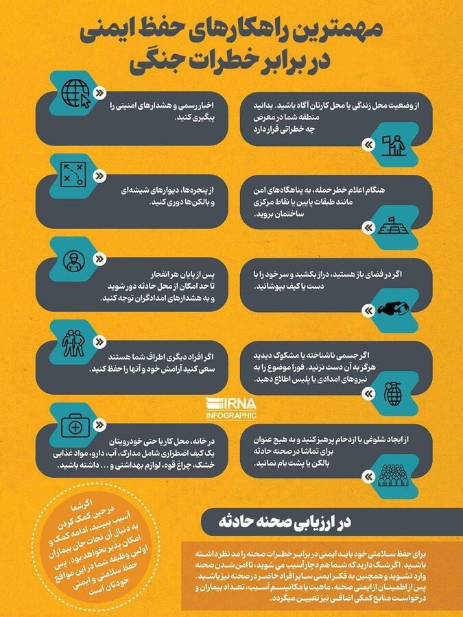 حفظ ایمنی در برابر خطرات جنگی/اینفوگرافیگ