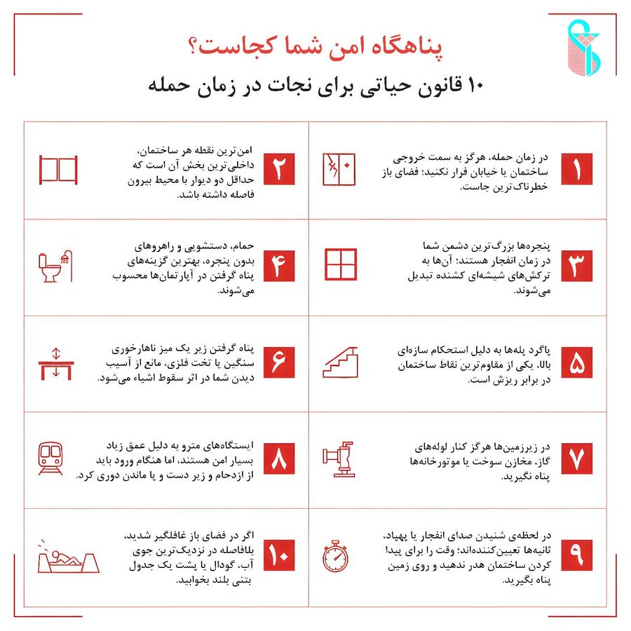 پناهگاه امن کجاست؟/پوستر آموزشی