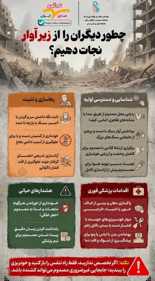 چطور دیگران را از زیر آوار نجات دهیم؟/اینفوگرافیک
