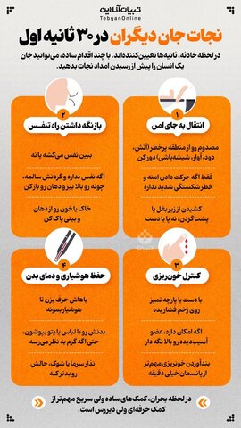 نجات جان دیگران در 30 ثانیه اول/ اینفوگرافیک