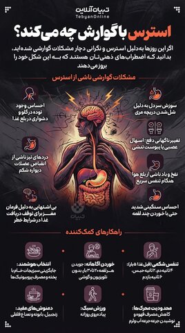 استرس با گوارش چه می‌کند؟/ اینفوگرافیک