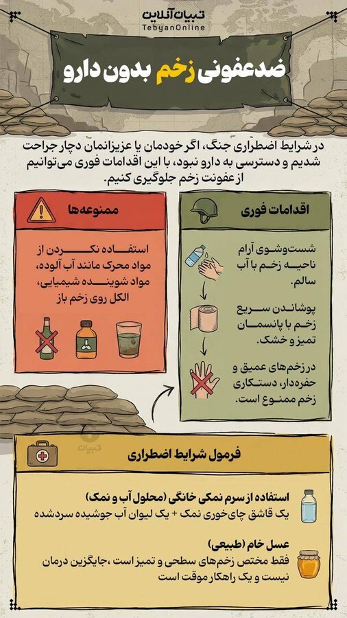 ضدعفونی زخم بدون دارو/اینفوگرافیک