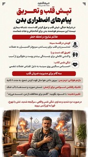 تپش قلب و تعریق؛پیام های اضطراری بدن/اینفوگرافیک