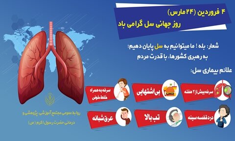 روز جهانی سل
