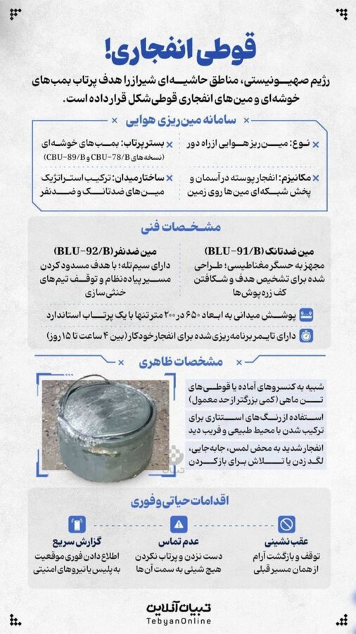 قوطی انفجاری/اینفوگرافیک
