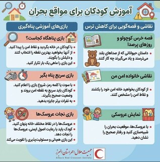 آموزش کودکان برای مواقع بحران/اینفوگرافیک