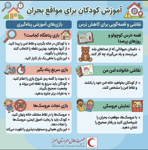 آموزش کودکان برای مواقع بحران/اینفوگرافیک