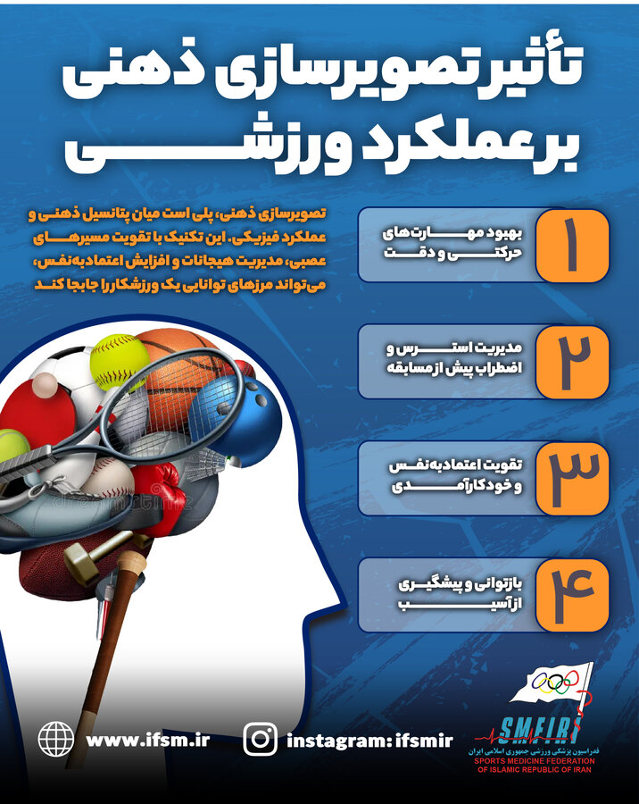 اینفوگرافیک