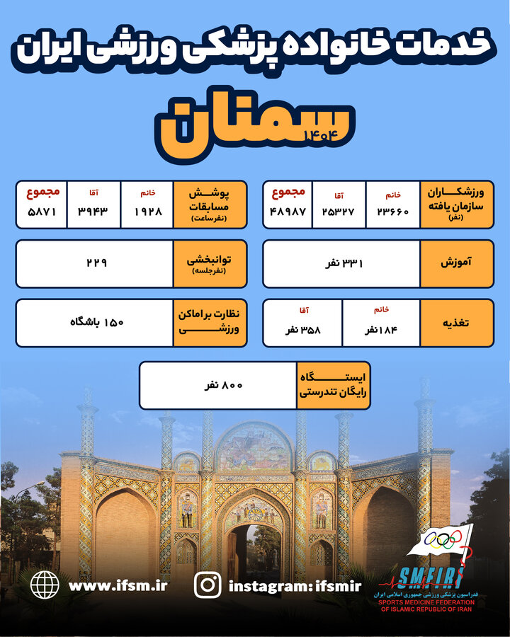 سمنان