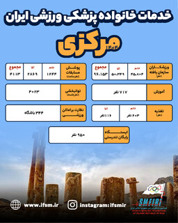 مرکزی