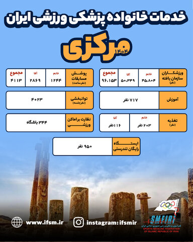 مرکزی