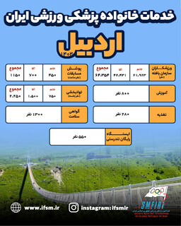 اردبیل