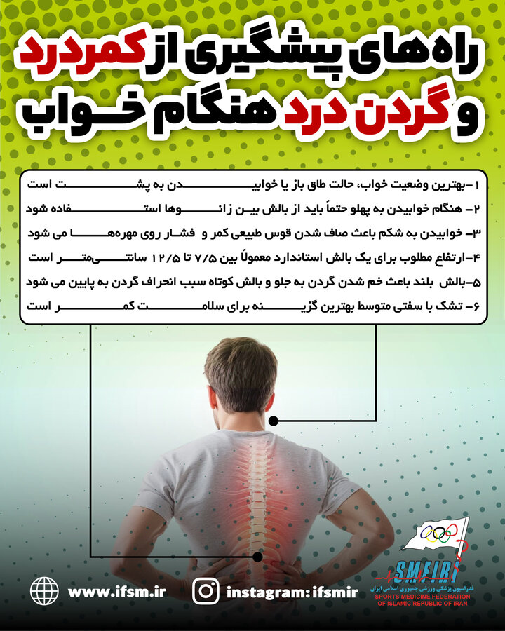 اینفوگرافیک اختصاصی/ پیشگیری از کمردرد و گردن درد هنگام خواب