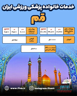 اینفوگرافیک/ عملکرد سال ۱۴۰۴ هیات پزشکی ورزشی استان قم