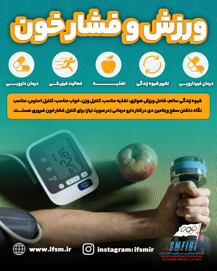 /اینفوگرافیک اختصاصی/ورزش و فشار خون