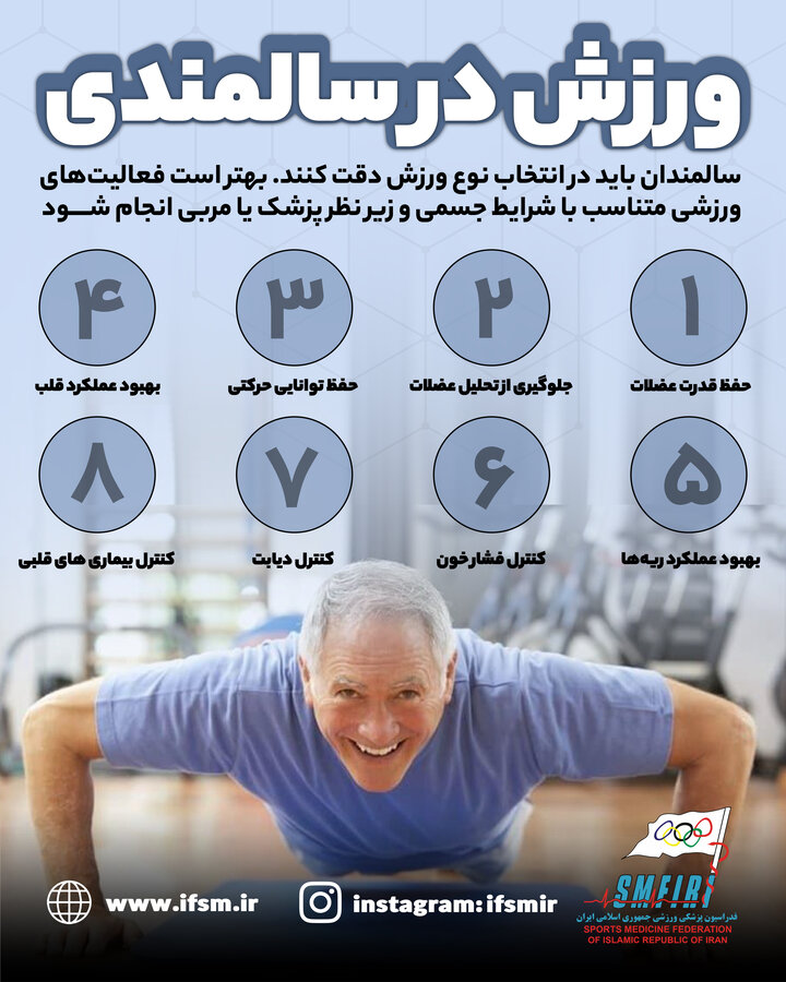 اینفوگرافیک اختصاصی فدراسیون پزشکی ورزشی/ورزش در سالمندی