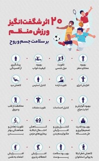 ۲۰ اثر شگفت‌انگیز ورزش منظم بر سلامت جسم و روح