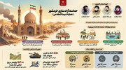 اینفوگرافیک/حماسه آزادسازی خرمشهر