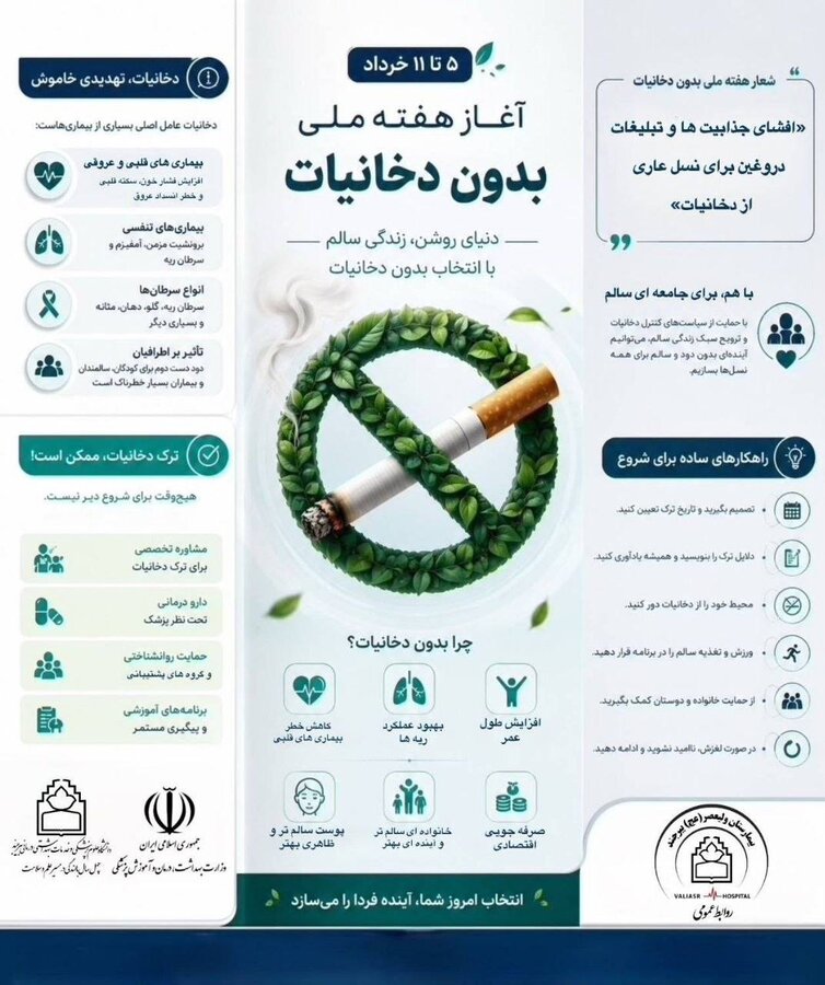 آغاز هفته ملی بدون دخانیات/اینفوگرافیک