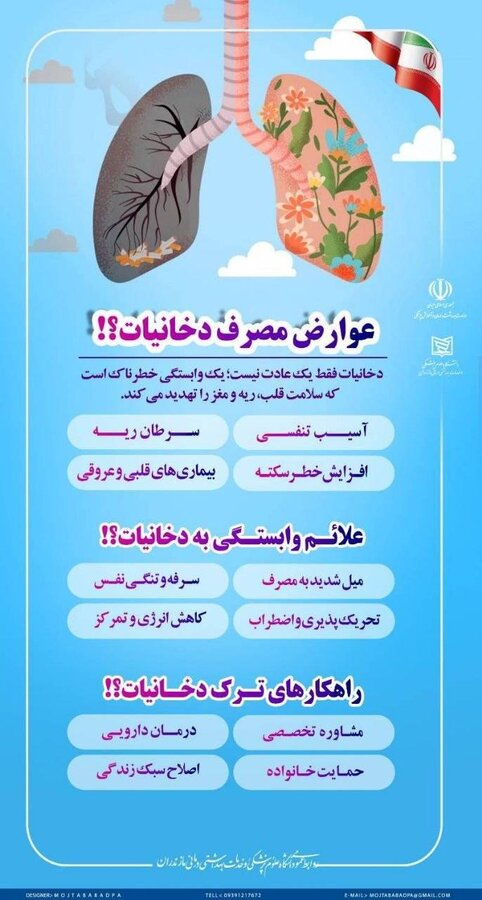 عوارض مصرف دخانیات