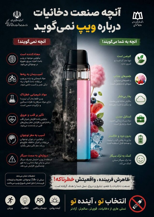 آنچه صنعت دخانیات درباره ویپ نمی‌گوید