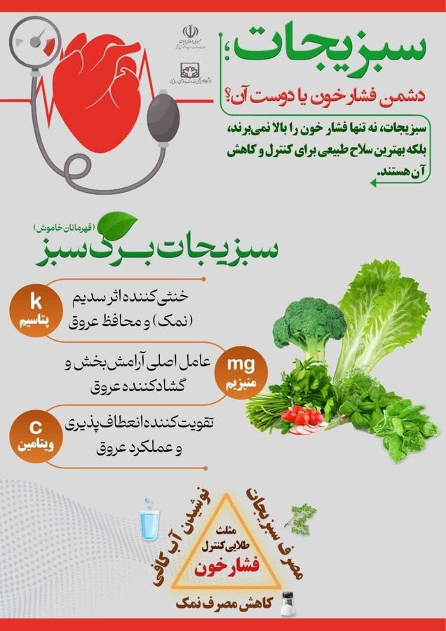 بهترین سلاح کنترل فشار خون/اینفوگرافیک