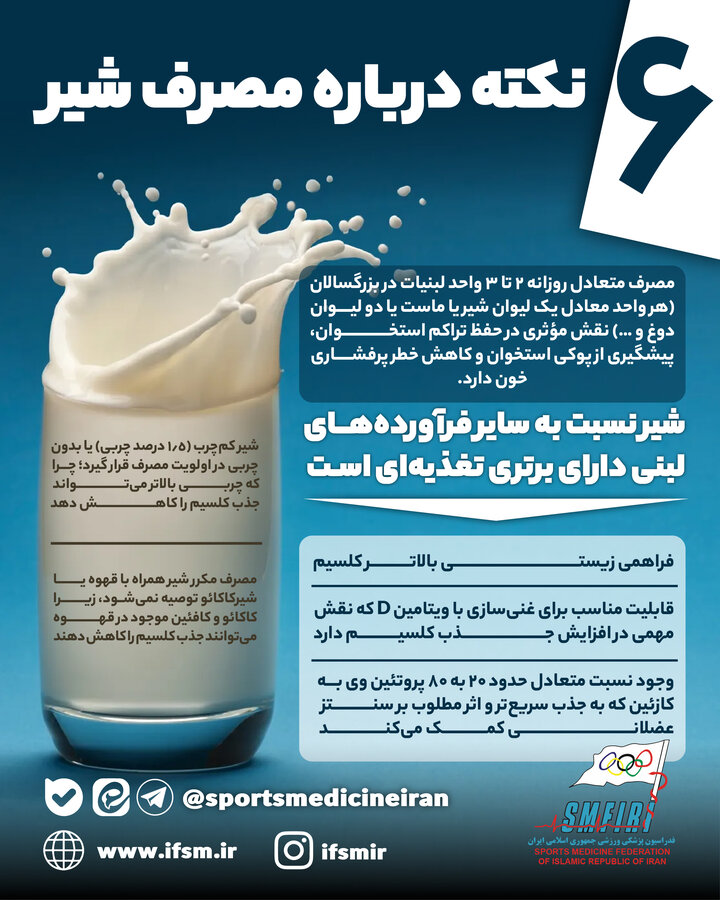 6 نکته درباره مصرف شیر