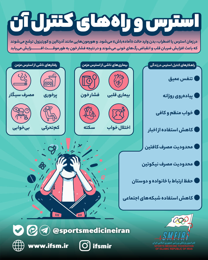 استرس و راه‌های کنترل آن/اینفوگرافیک اختصاصی