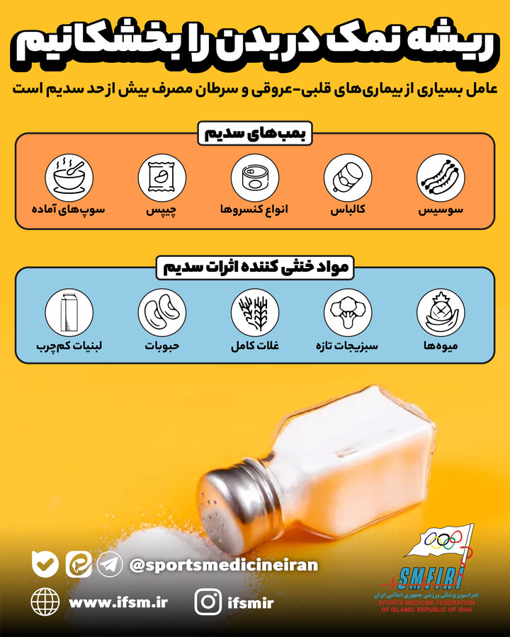 ریشه نمک در بدن را بخشکانیم/اینفوگرافیک اختصاصی