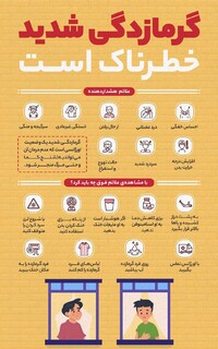 گرمازدگی