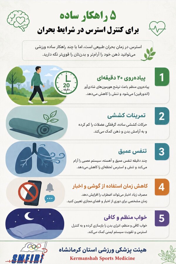 کنترل استرس