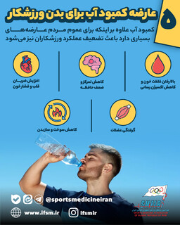 ۵ عارضه کمبود آب برای بدون ورزشکار/ اینفوگرافیک اختصاصی