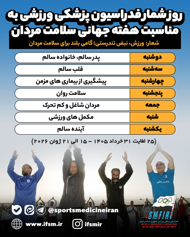 روزشمار فدراسیون پزشکی ورزشی به مناسبت هفته جهانی سلامت مردان