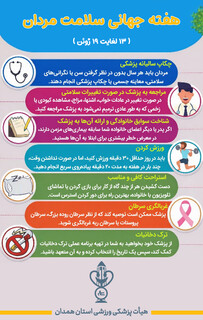 هفته سلامت مردان