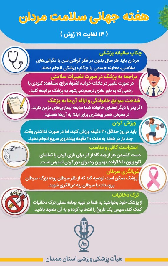 هفته سلامت مردان - هیأت پزشکی ورزشی همدان