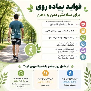 فواید پیاده‌ روی/اینفوگرافیک