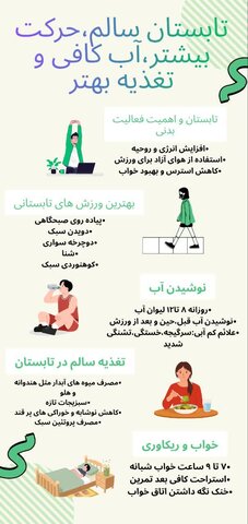 اینفوگرافیک