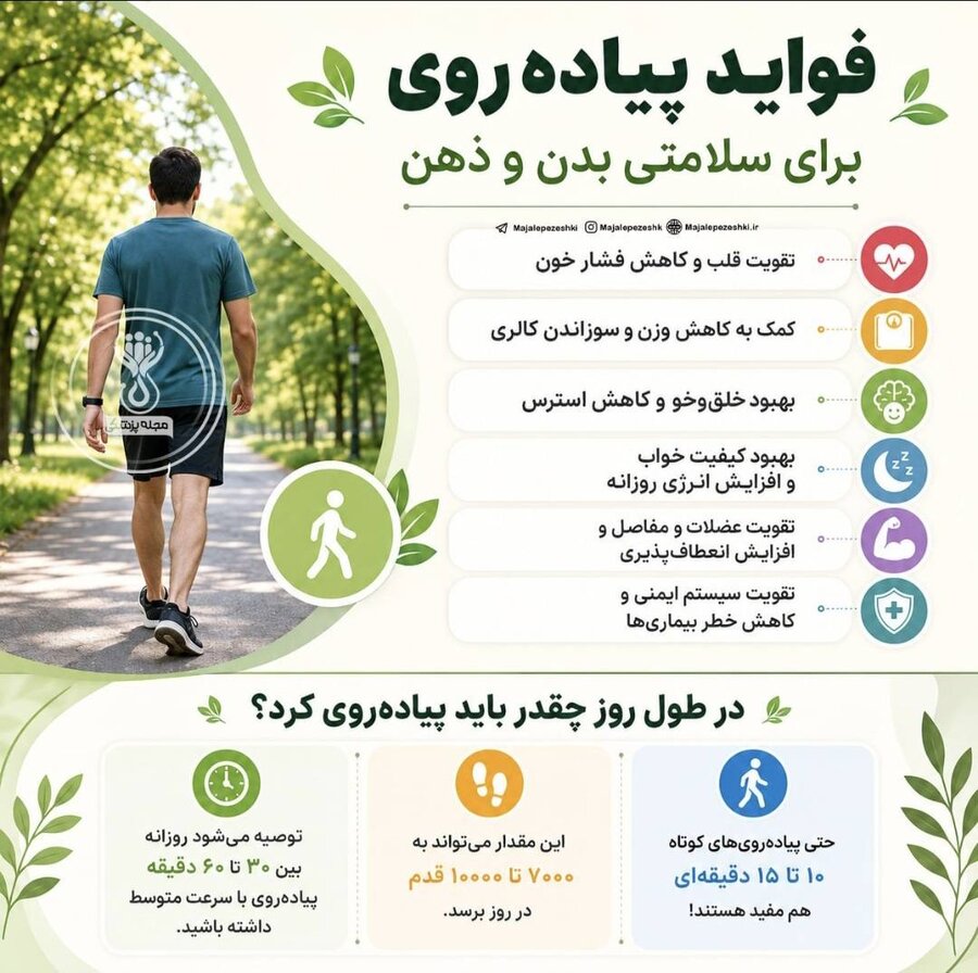 فواید پیاده‌ روی/اینفوگرافیک