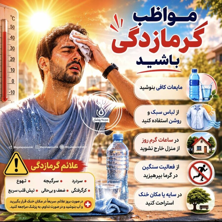 خطر گرمازدگی/اینفوگرافیک