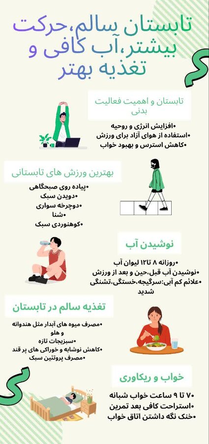 اینفوگرافیک