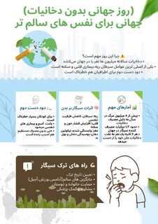 روز جهانی بدون دخانیات