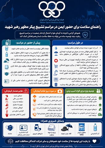 راهنما