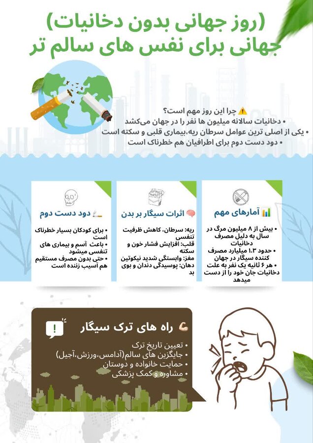روز جهانی بدون دخانیات
