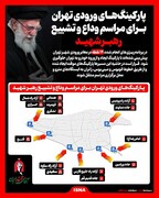 پارکینگ‌های ورودی تهران برای مراسم وداع با رهبر شهید